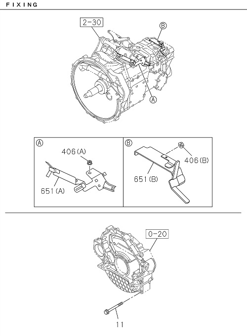 Partial Engine